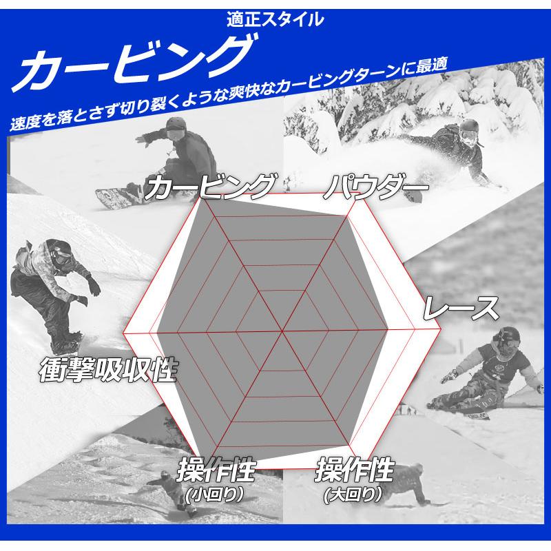 25-26 NIDECKER/ナイデッカー BLADE ブレイド メンズ レディース スノーボード カービング 板 2026 型落ち | NIDECKER | 06