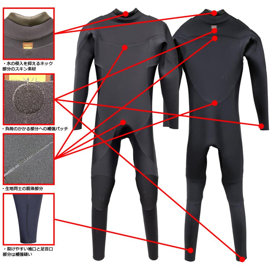 限定品 2023 RASH DZ LONG CHEST ZIP TYPE FULL SUIT / ラッシュ ロングチェスト 3.5mmｘ2mm ウェットスーツ サーフィン ジャージ フルスーツ 春秋用 【IQY7259854584】(25424円)
