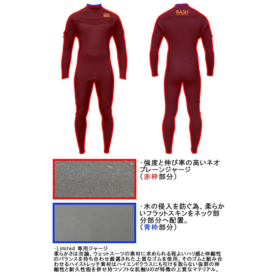 限定品 2023 RASH DZ LONG CHEST ZIP TYPE FULL SUIT / ラッシュ ロングチェスト 3.5mmｘ2mm ウェットスーツ サーフィン ジャージ フルスーツ 春秋用 【IQY7259854584】(25424円)
