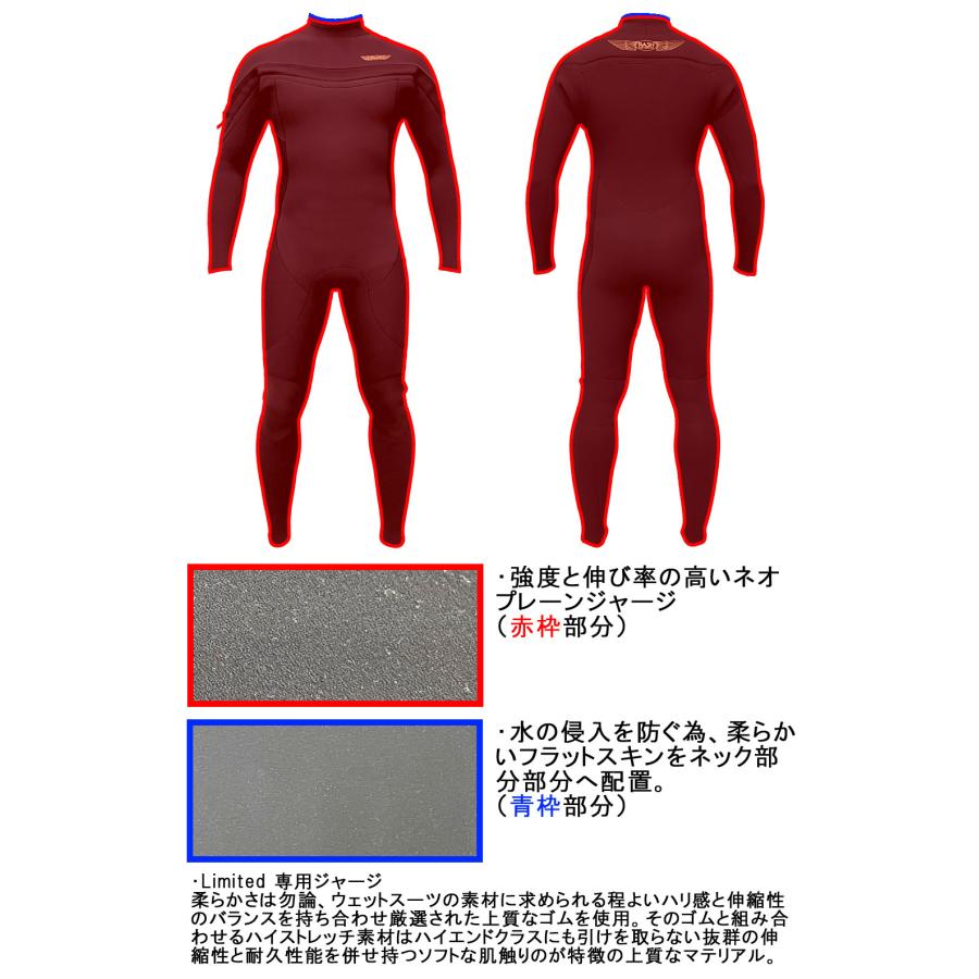 RASHジャージフルスーツ lcbgns.jpg