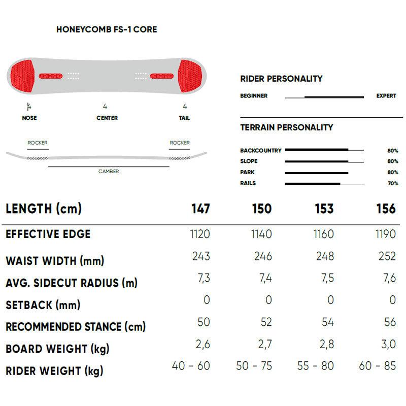 FANATIC（ファナティック） 22-23 FANATIC/DRAKE BT × RELOAD 2点