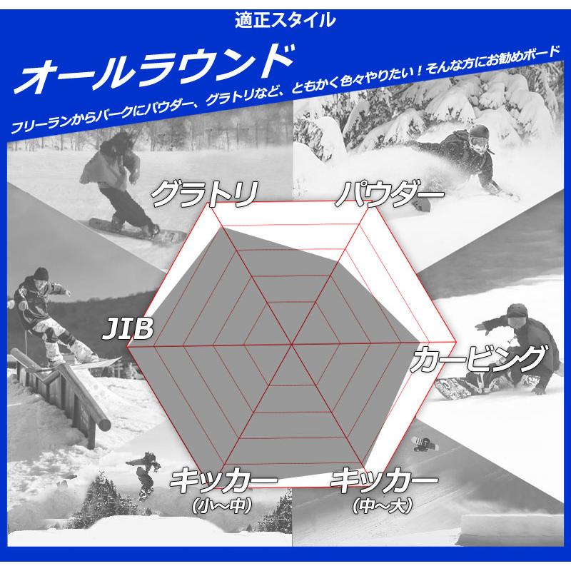 25-26 PUBLIC/パブリック GENERAL×UKIYO ジェネラル メンズ