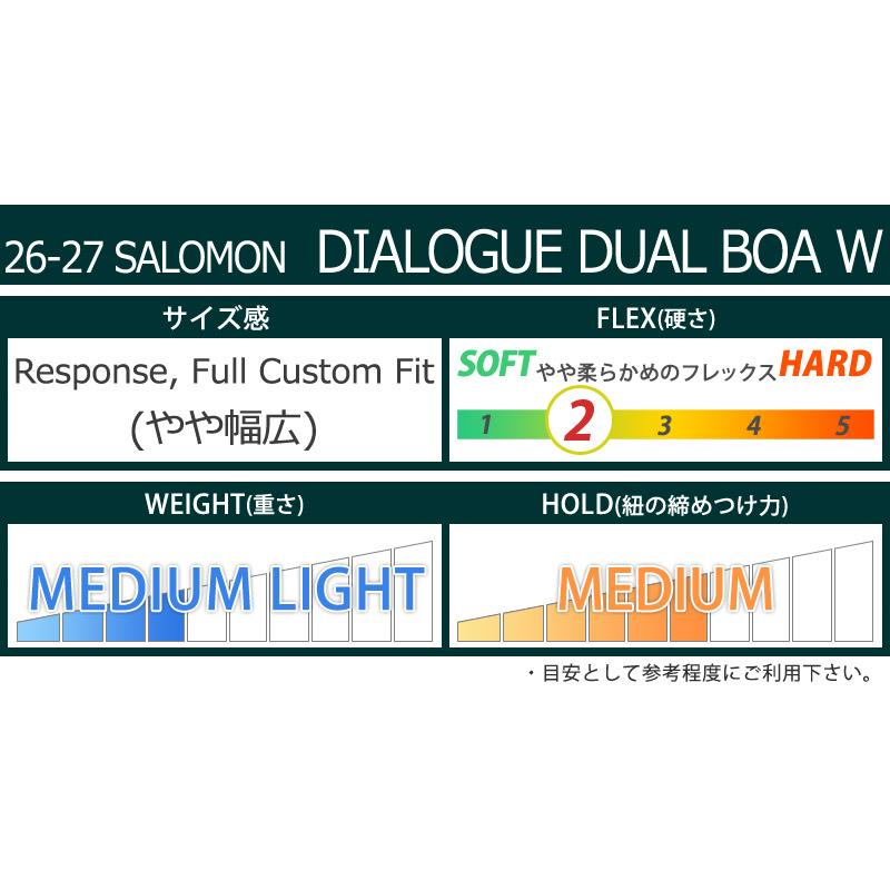 ジュンさん専用Salomon DIALOGUE WIDE ダイアログワイド Amazon | サロモン(SALOMON) スノーボードブーツ DIALOGUE WIDE JP