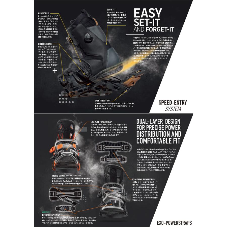 FLOW（フロー） 即出荷 23-24 FLOW / フロー FENIX FUSION