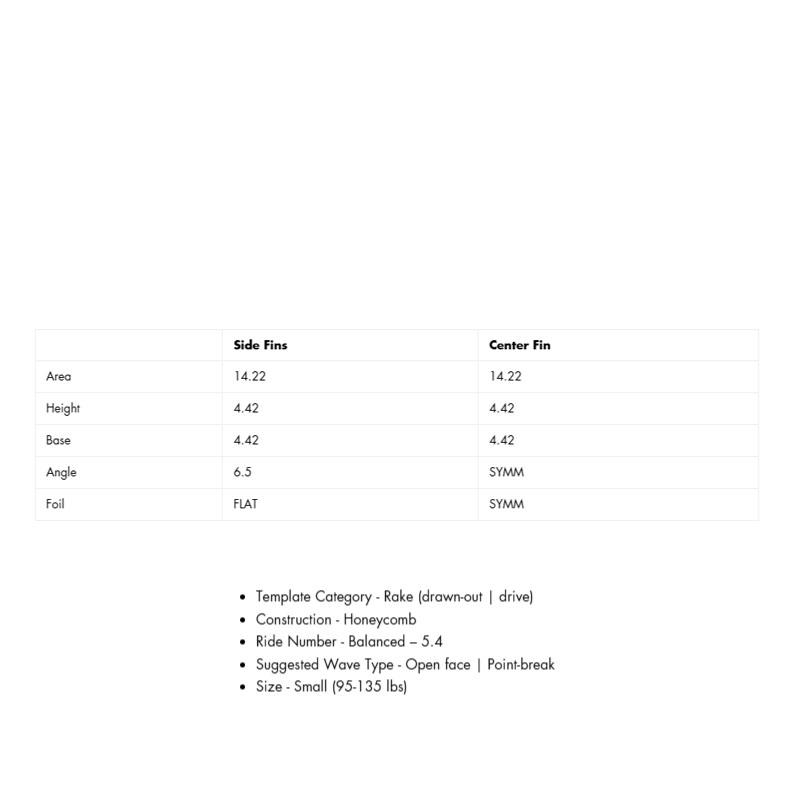 FUTURES FIN R4 Legacy Series / フューチャーズフィン R4 レガシーシリーズ S 3枚 サーフィン サーフボード | futures. | 03