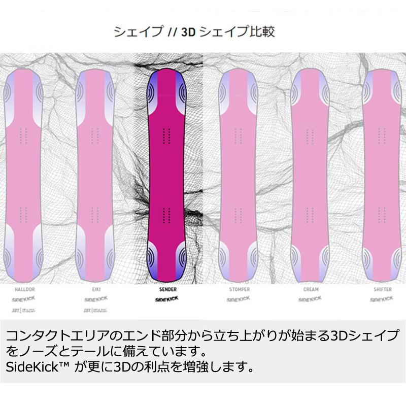 21-22 LOBSTER / ロブスター SENDER センダー ヘルガソン メンズ  