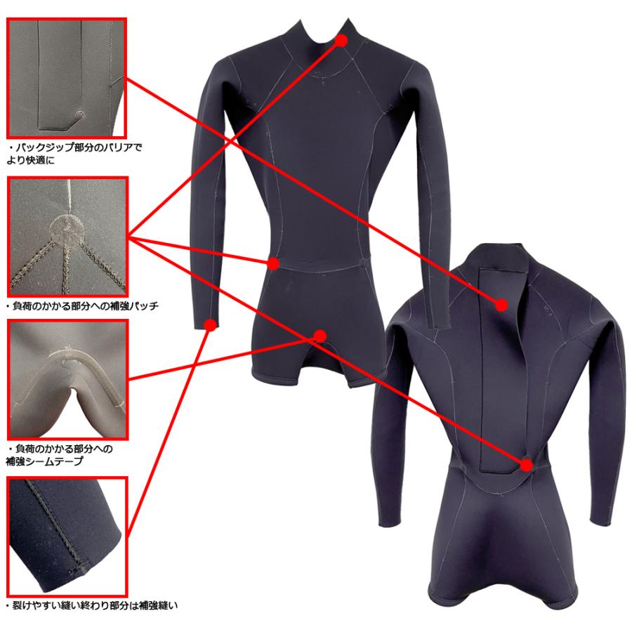 2023 RIPCURL OMEGA WOMEN BACK ZIP LONGSPRING / リップカール