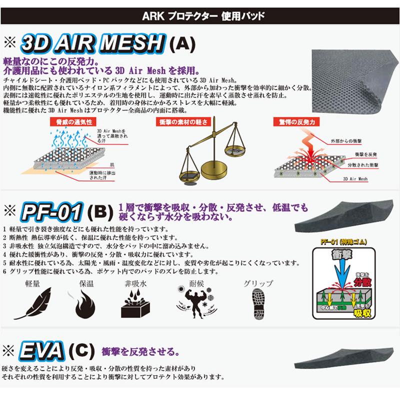ARK/エーアールケー LS HIP PROTECTOR SHORT ヒッププロテクターショート ヒップパッド メンズ レディース スキー スノーボード プロテクター 2024 |  | 02