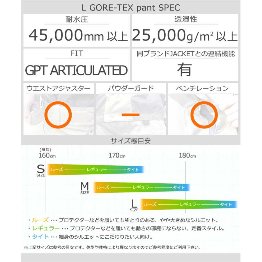 VOLCOM 23-24 VOLCOM/ボルコム L GORE-TEX pant メンズ