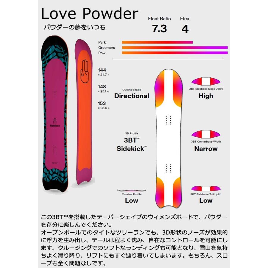 BATALEON 22-23 BATALEON/バタレオン LOVE POWDER ラブ パウダー BATALEON 22-23 BATALEON/バタレオン LOVE POWDER ラブ パウダー