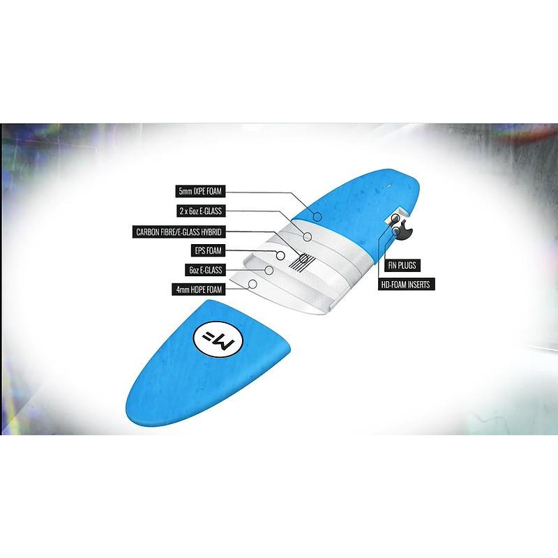 営業所止め 2019 MICKFANNING SOFTBOARDS ミックファニングソフト