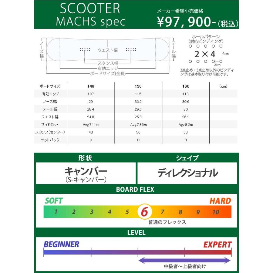 Scooter 21-22 SCOOTER/スクーター MACHS マックス メンズ