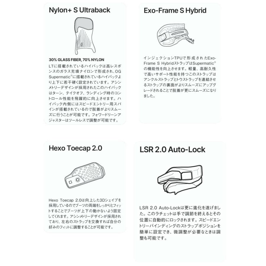 NIDECKER（ナイデッカー） 25-26 NIDECKER/ナイデッカー LT SUPERMATIC