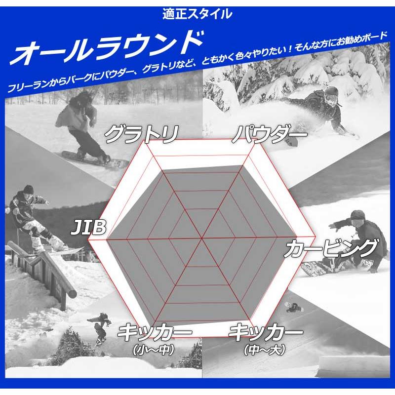 25-26 LIB TECH/リブテック TERRAIN WRECKER テレインレッカー