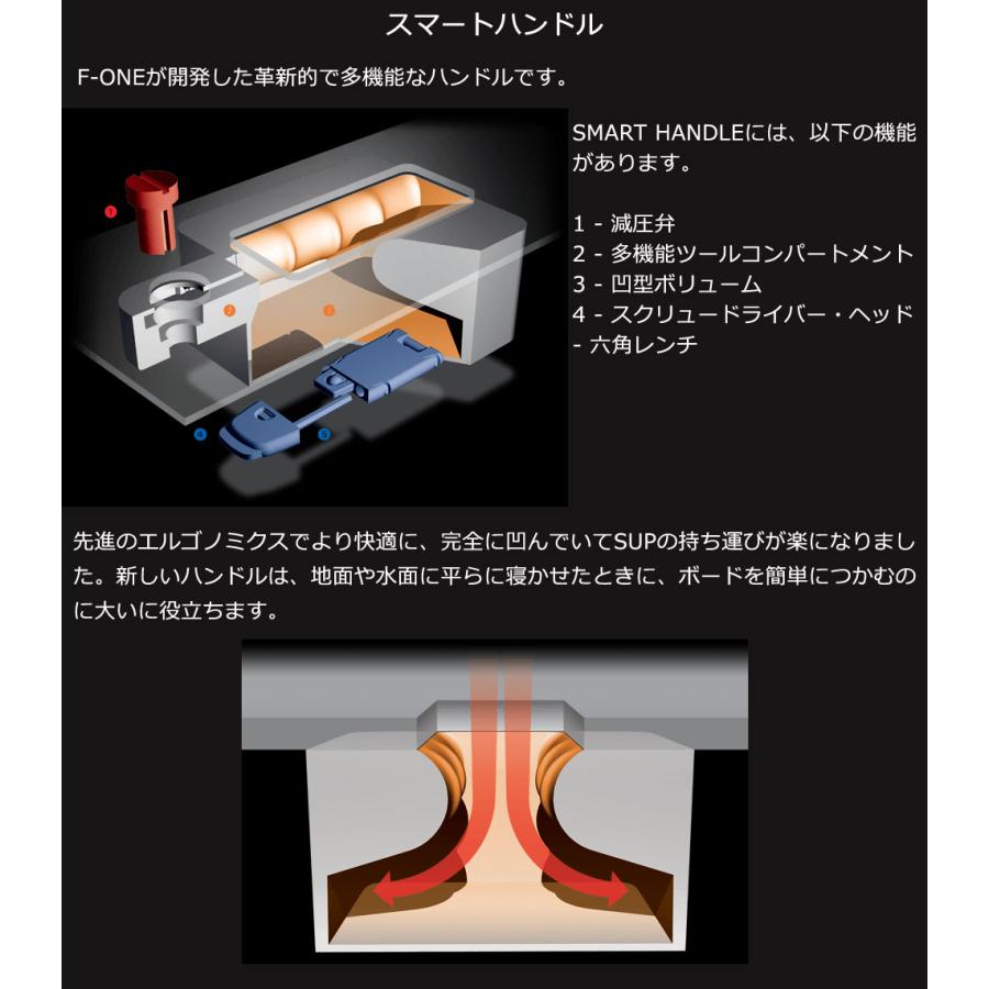 スタンドアップパドルボード SUP サップ F-ONE / エフワン MADEIRO PRO