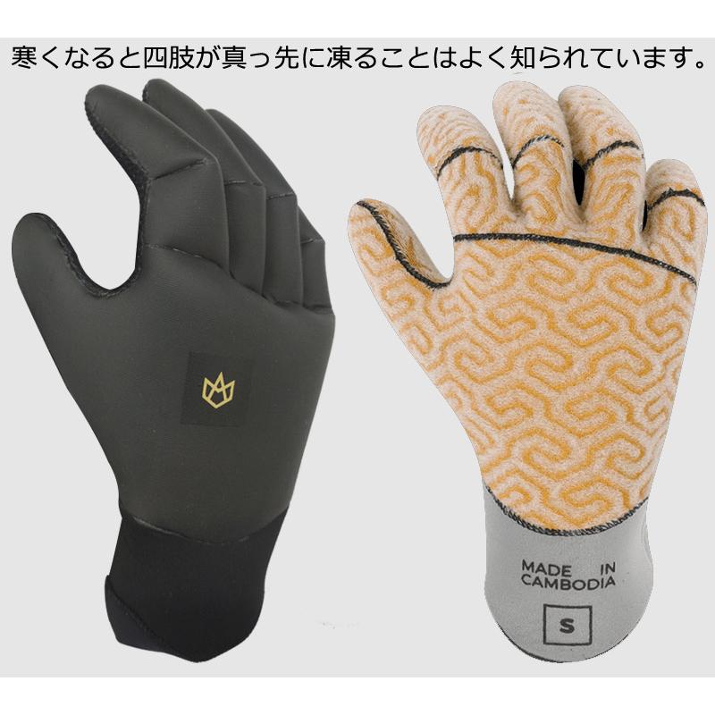 サーフエイト　マグマコア　グローブ極暖　S 2024 1回使用のみ‼️ サーフエイト マグマコア グローブ極暖 S 2024 1回使用のみ‼️ 【楽天