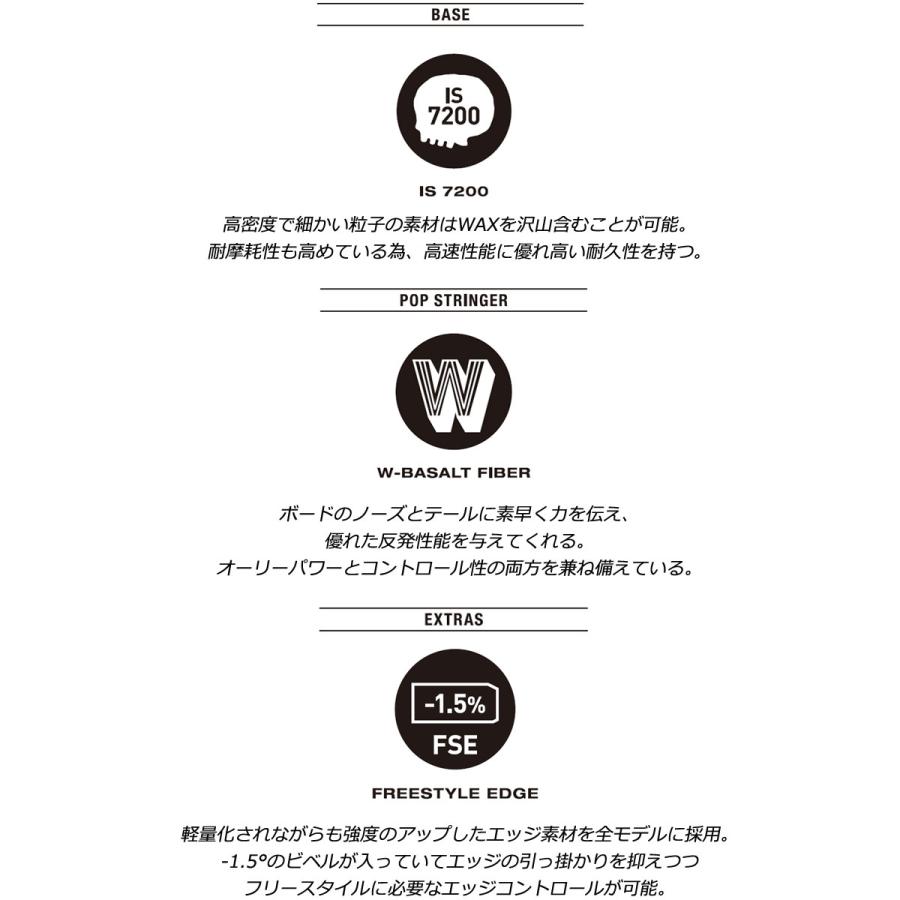 【ケース付き】ピンク スノーボード グリッター仕上げ　デスレーベル 楽天市場】スノーボード デスレーベル 板 レディースの通販