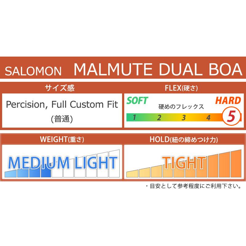 SALOMON MALAMUTE DUALBOA 26cm 23-24未使用品 SALOMON サロモン スノーボード ブーツ メンズ 24-25 DIALOGUE