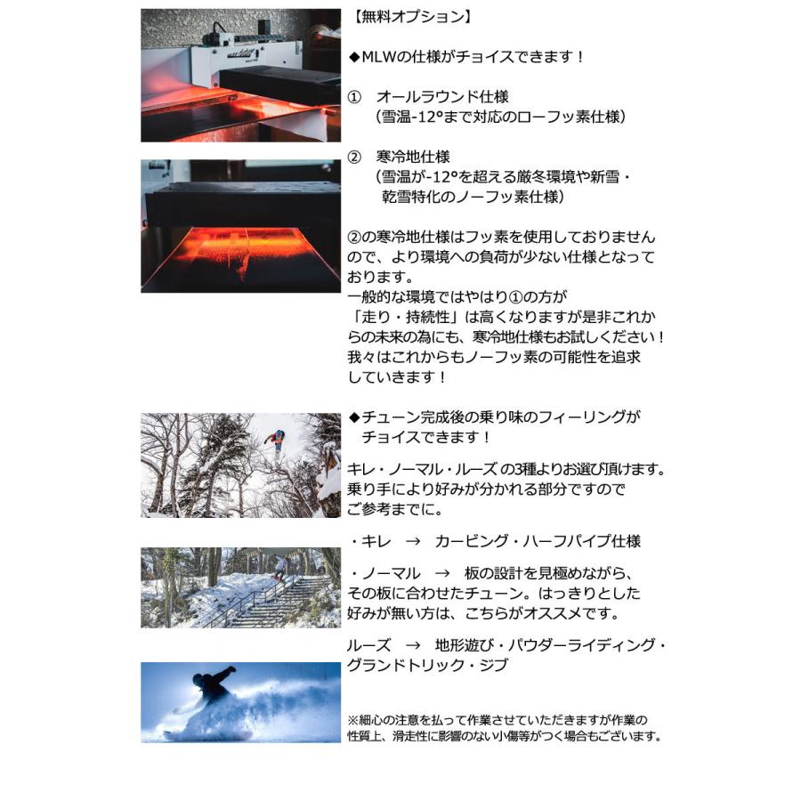 MOUNTAIN LIFE wax/マウンテンライフワックス CLASSICS course ボード