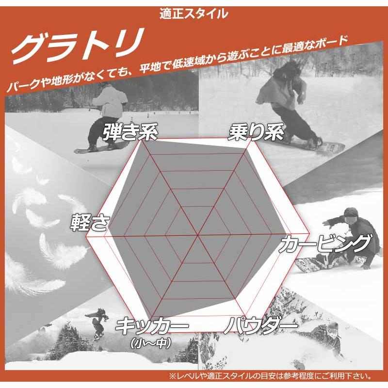 DEATH LABEL 24-25 / デスレーベル BLACK FLAG ブラックフラッグ DEATH LABEL 24-25 / デスレーベル BLACK FLAG ブラックフラッグ