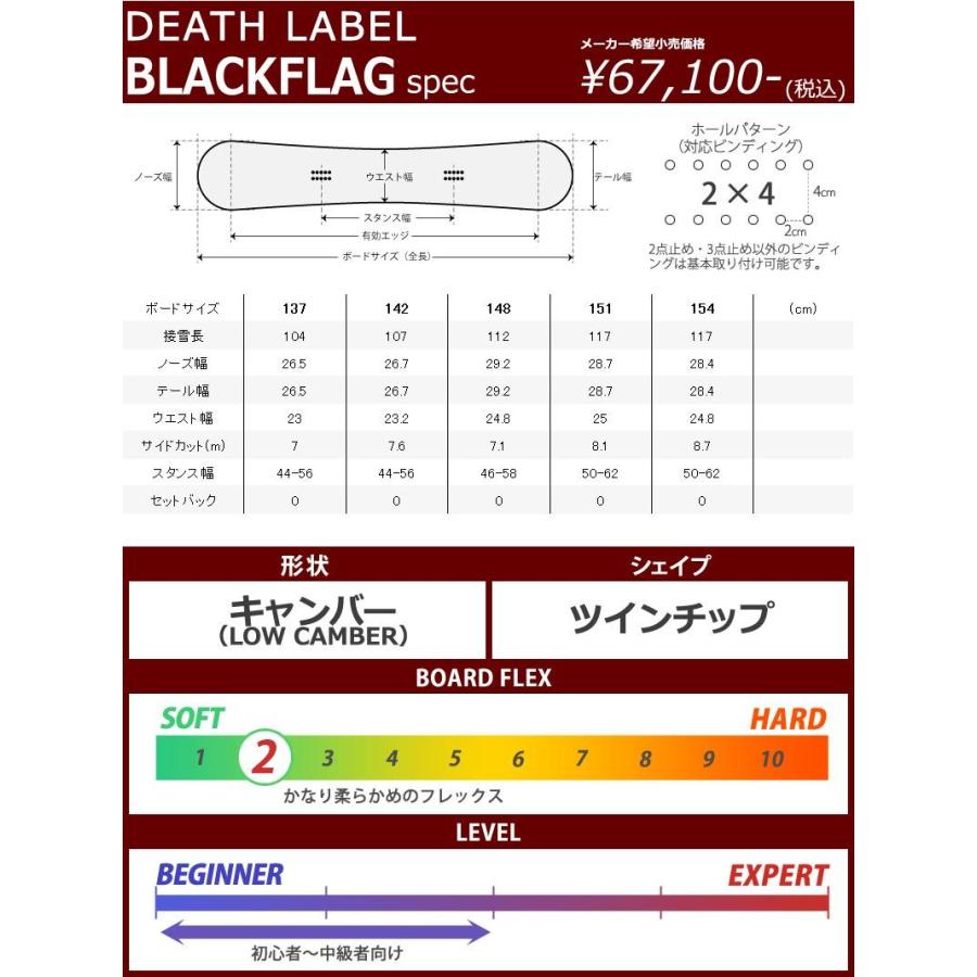 22-23 DEATH LABEL/デスレーベル BLACK FLAG ブラックフラッグ メンズ レディース スノーボード グラトリ ジブ 板 2023｜breakout｜07