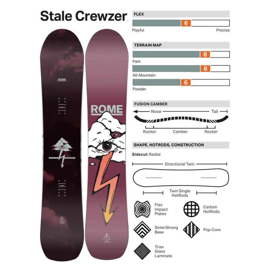 25-26 ROME/ローム STALE CREWZER ステールクルーザー メンズ