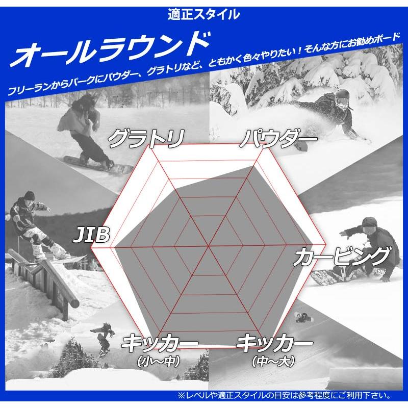25-26 ROME/ローム STALE CREWZER ステールクルーザー メンズ