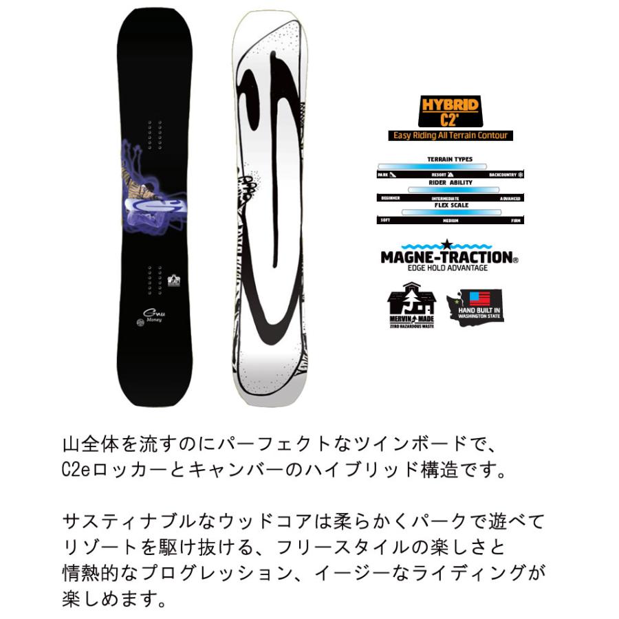 GNU23-24】 くどい MONEY YOUNG MONEY スノーボード板 156cm GNU23-24】 くどい MONEY YOUNG MONEY スノーボード板 156cm
