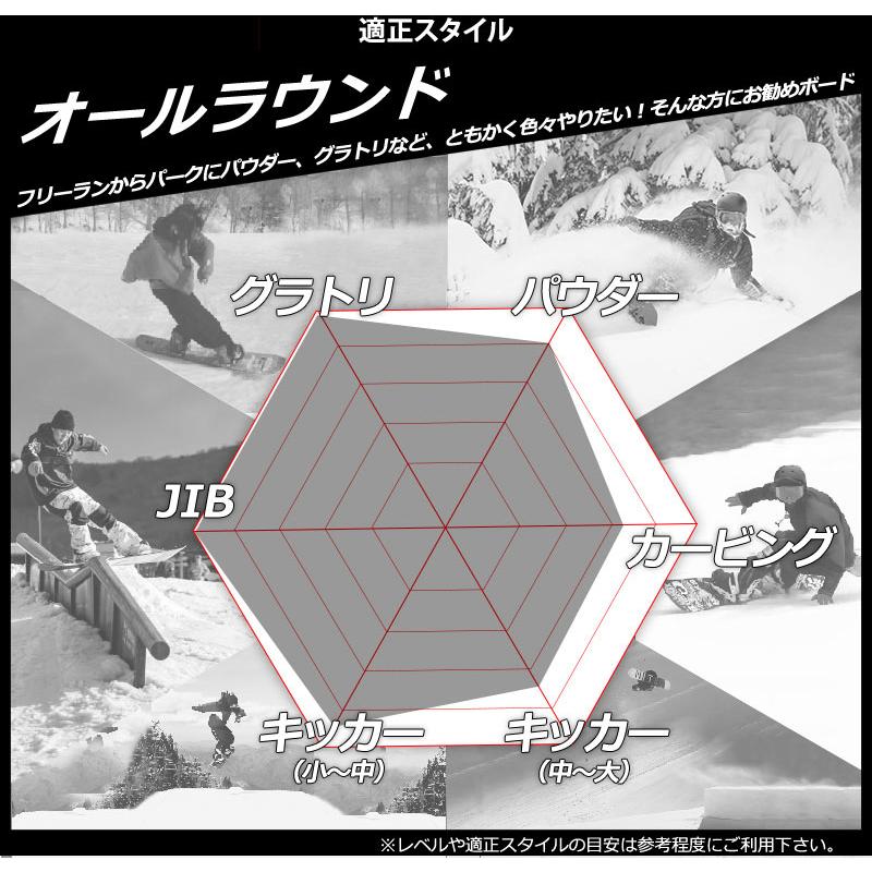 23-24 眞空雪板等 / マクウセッパントウ 閃風 センプウ 黒 メンズ