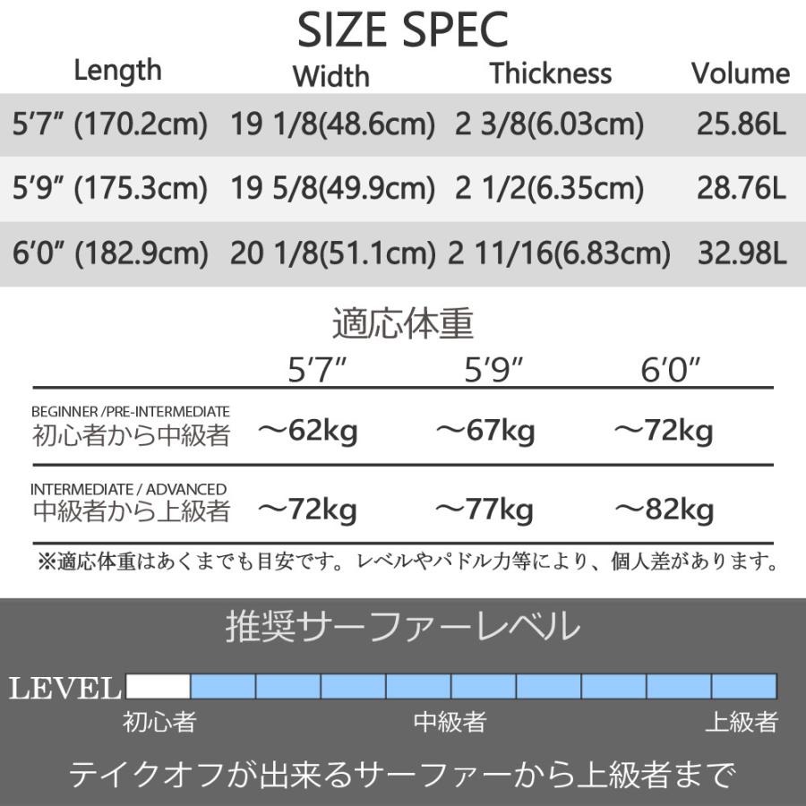 営業所止め サーフボード マイクシェイプス MIKE SHAPES CHOPPER チョッパー 5'7 5'9 6'0 営業所止め 送料無料｜breakout｜05