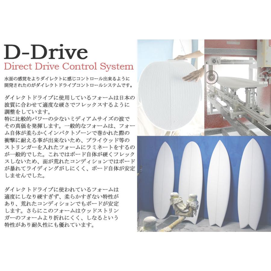 営業所止め サーフボード マイクシェイプス / MIKE SHAPES IDLE