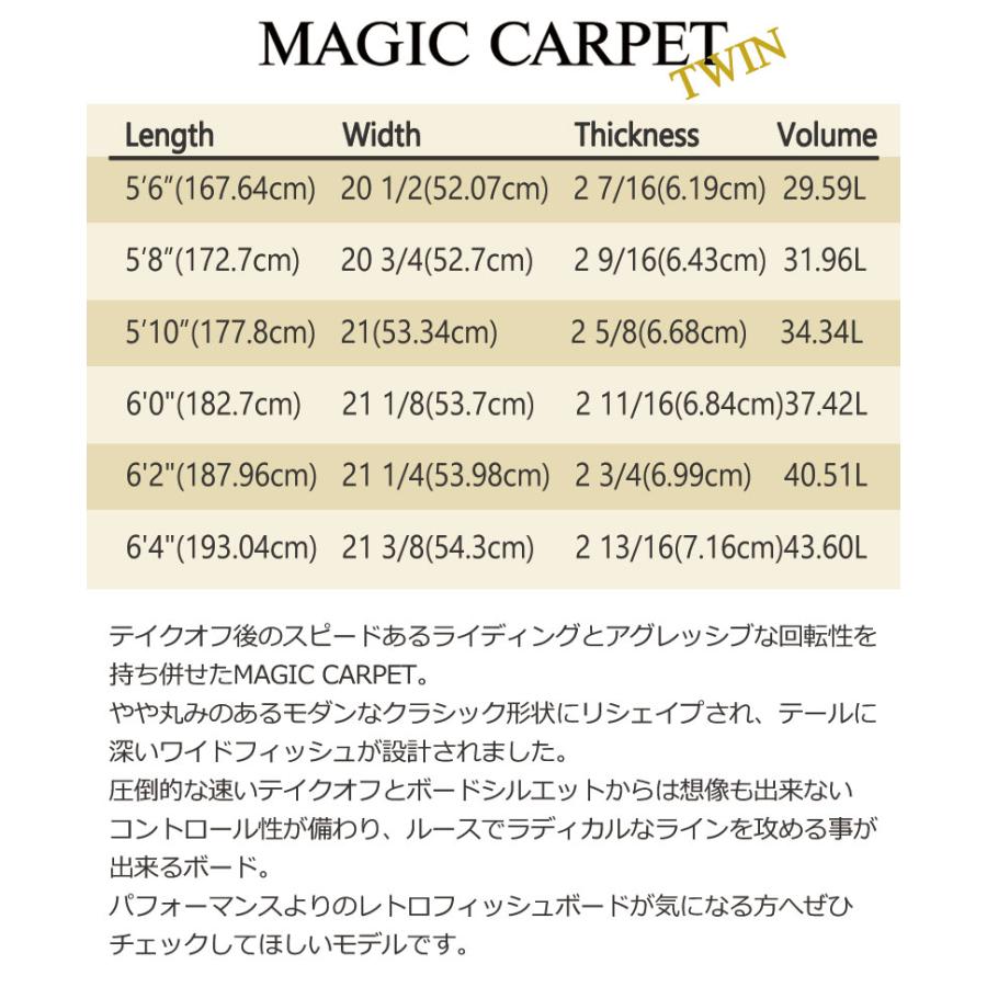 サーフボード マイクシェイプス MAGIC CARPET TWIN BLUE サーフボード マイクシェイプス MAGIC CARPET TWIN BLUE
