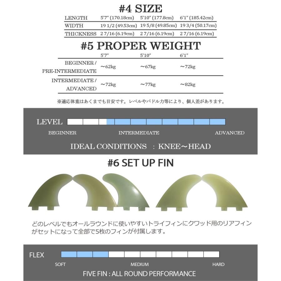 西濃運輸営業所止め サーフボード マイクシェイプス / MIKE SHAPES