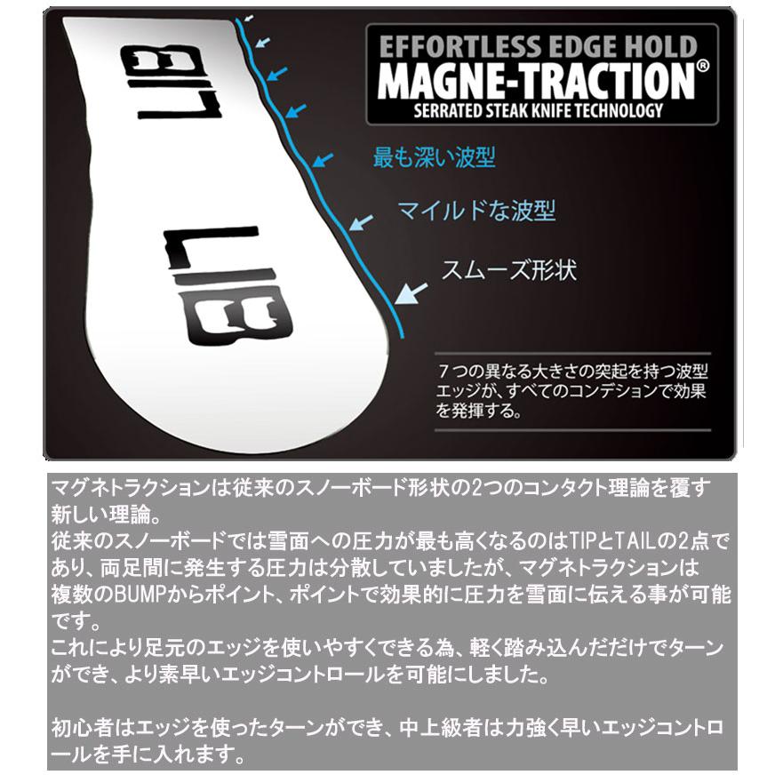 26-27 LIB TECH/リブテック TERRAIN WRECKER テレインレッカー メンズ スノーボード パウダー パーク 板 2027 | LIB TECH | 01