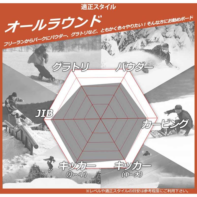 LIB TECH 24-25 LIBTECH/リブテック TERRAIN WRECKER テレイン