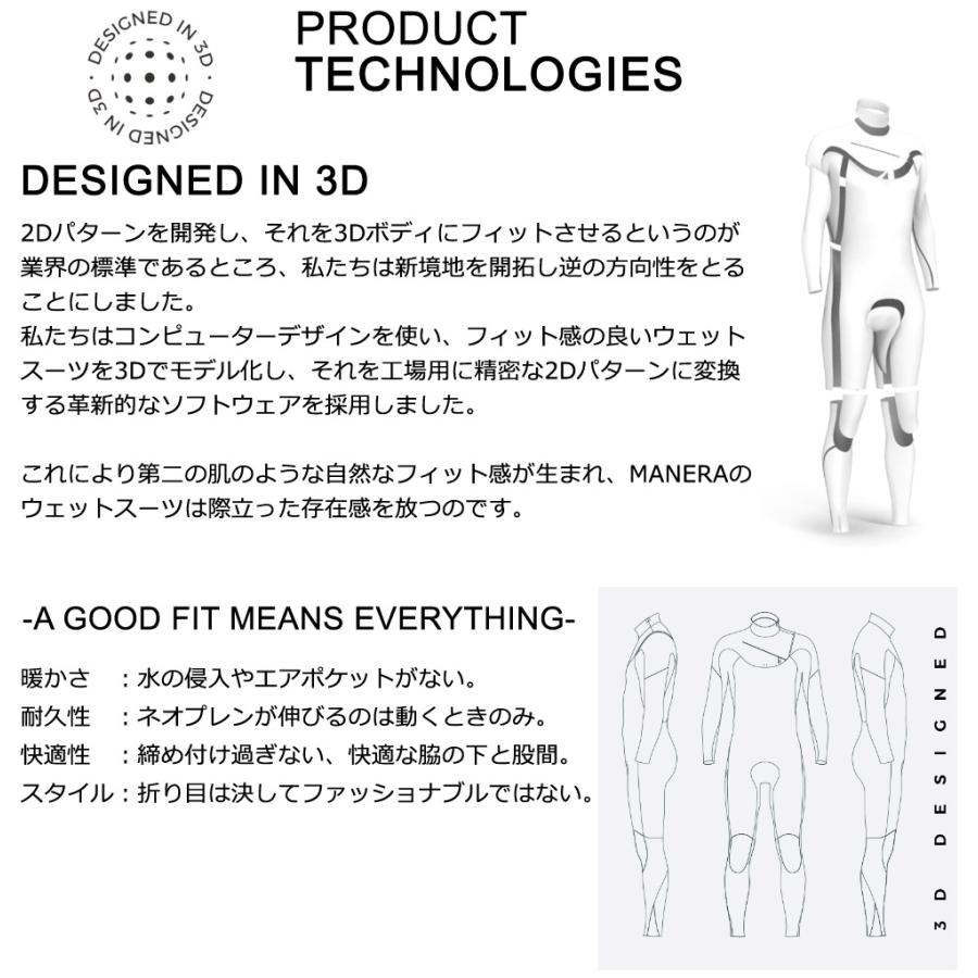 MANERA X10D METEOR / マネラ 3×2 ウェットスーツ サーフィン