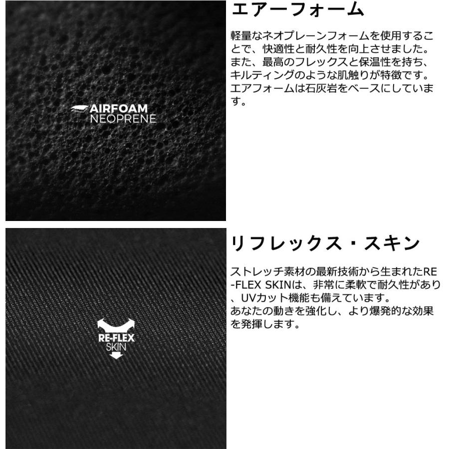 MANERA X10D METEOR / マネラ 3×2 ウェットスーツ サーフィン