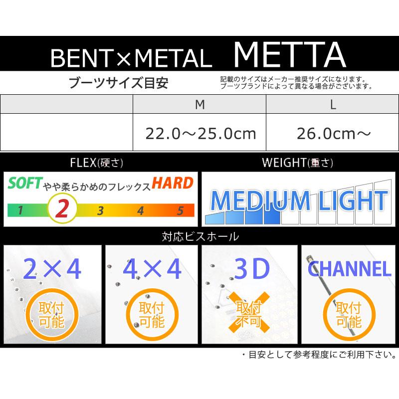 23-24 BENT METAL / ベントメタル METTA メッタ レディース