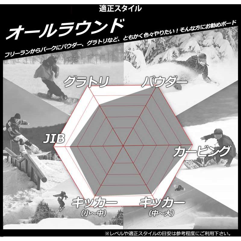 23-24 RIDE / ライド WARPIG スーパーピグ メンズ レディース 23-24 RIDE / ライド WARPIG スーパーピグ メンズ レディース