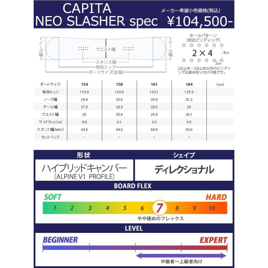 【値下げ】CAPITA NEO SLASHER 161 シール付き 値下げ】CAPITA NEO SLASHER 161 シール付き 値下げ】CAPITA NEO