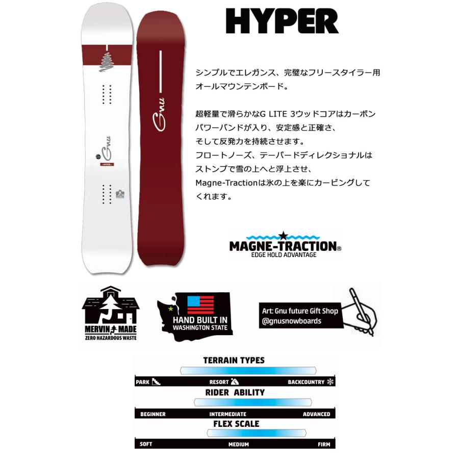 LIB TECH（リブテック） 24-25 GNU/グヌー HYPER ハイパー メンズ