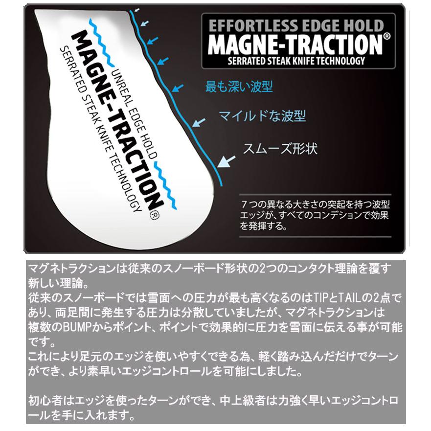 26-27 GNU/グヌー WAGYU ワギュウ メンズ スノーボード ワンメイク カービング 板 2027 | LIB TECH | 04