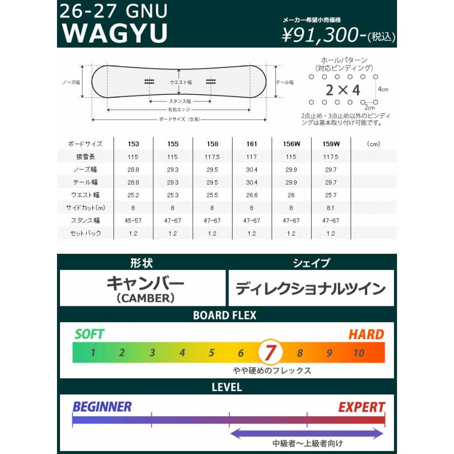 26-27 GNU/グヌー WAGYU ワギュウ メンズ スノーボード ワンメイク カービング 板 2027 | LIB TECH | 06