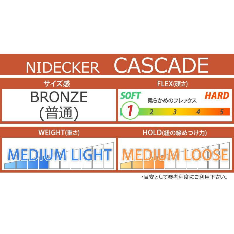 定価￥47300 49%off 24 ナイデッカー CASCADE W 24cm NIDECKER（ナイデッカー） 24-25 NIDECKER/ナイデッカー CASCADE