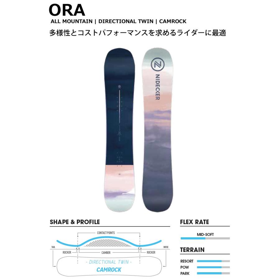 ナイデッカーORA スノーボードレディース143 ⭐️週末セール NIDECKER 24-25 / ナイデッカー ORA オーラ レディース フリー