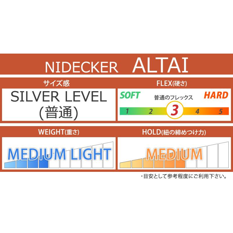 NIDECKER 24-25 NIDECKER/ナイデッカー ALTAI アルタイ メンズ