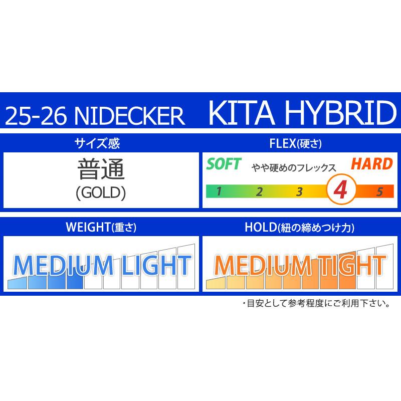 25-26 NIDECKER/ナイデッカー KITA HYBRID キタ メンズ レディース ハイブリッドボア ブーツ スノーボード 2026_10