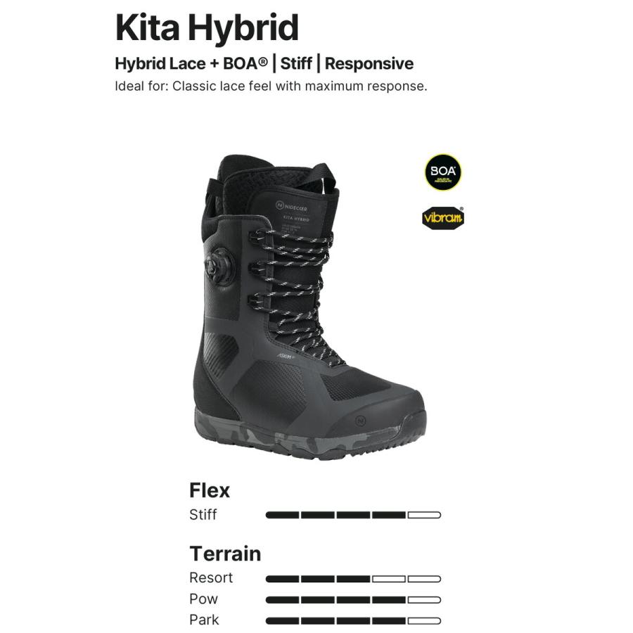 25-26 NIDECKER/ナイデッカー KITA HYBRID キタ メンズ レディース ハイブリッドボア ブーツ スノーボード 2026_1