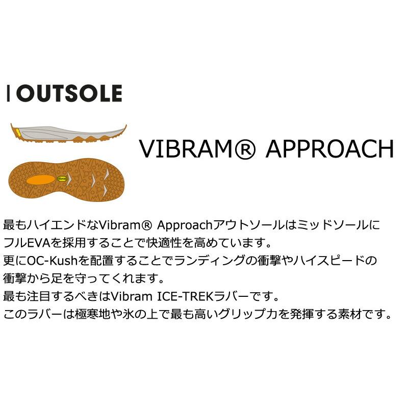 NIDECKER（ナイデッカー） 24-25 NIDECKER/ナイデッカー INDEX