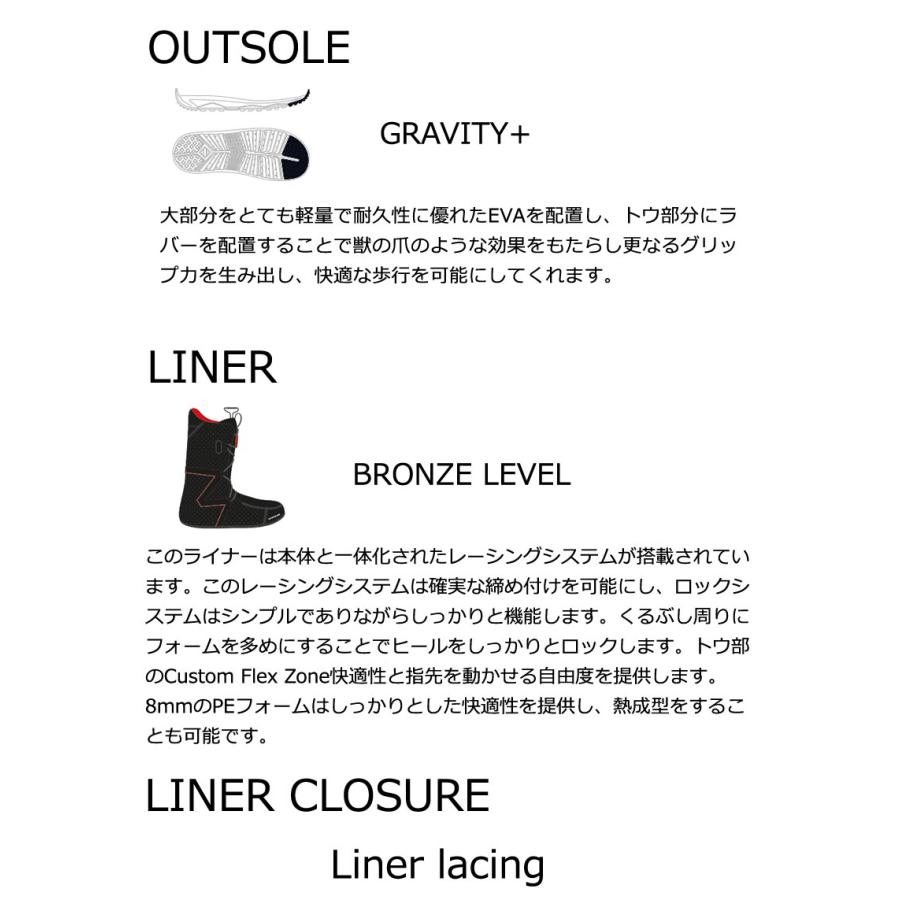 NIDECKER（ナイデッカー） 24-25 NIDECKER/ナイデッカー CASCADE W